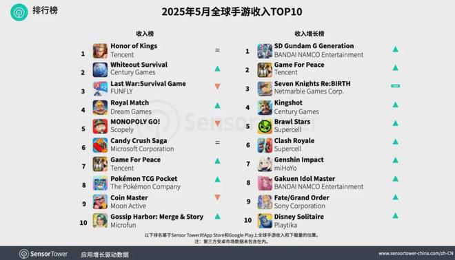 突破20万台雷军称坚决不打价格战丨邦早报麻将胡了模拟器小米YU7开售3分钟大定(图8)